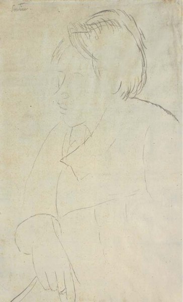 Portrait de Chaem Soutine